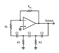 Input-Output-F3