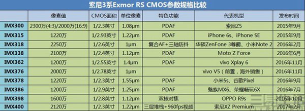 005ednc20170808