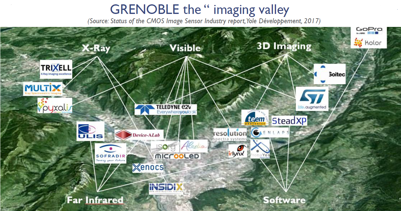 Grenoble the Imaging Valley_map_1501772968