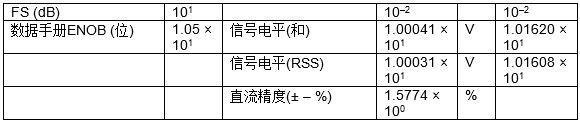 ADC17060807b