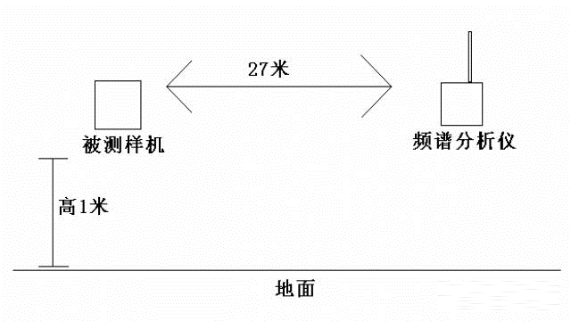 049ednc20170801