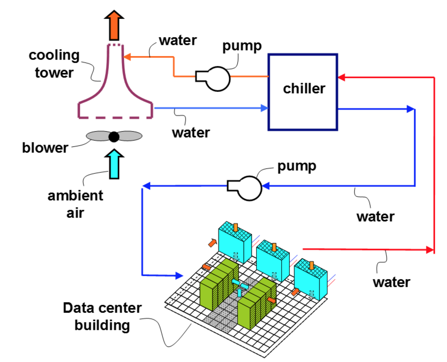 rcj_DARPA-ICECool_4_1504214943