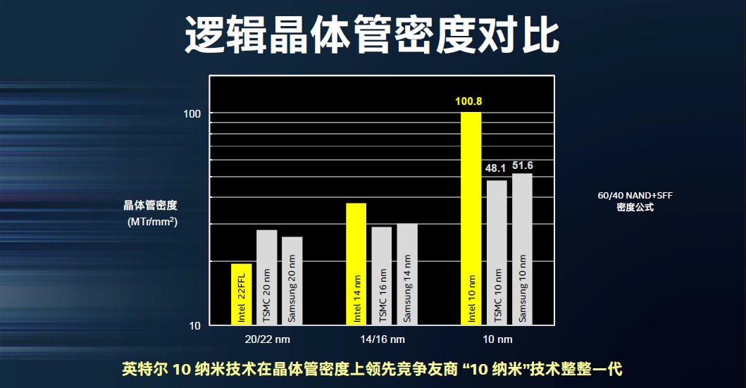 20170920-intel-10