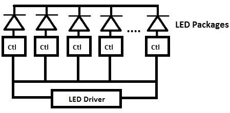 001ednc20180110