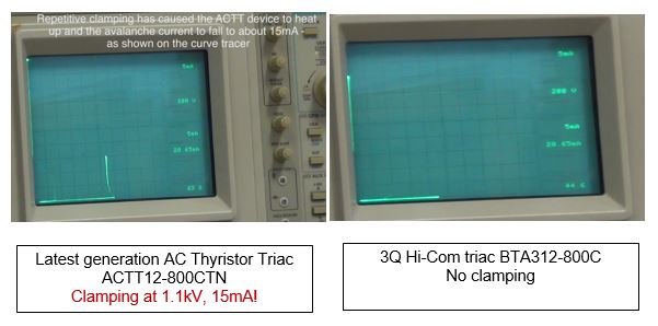 ACTT17101101