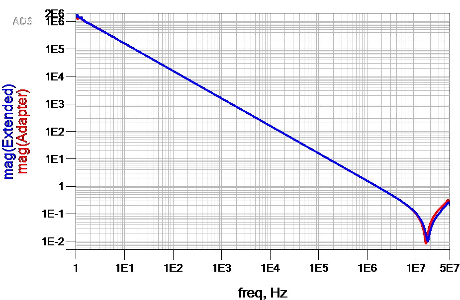 Keysight17101608