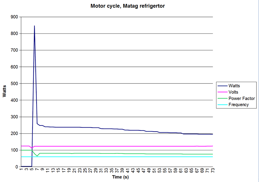 power_meter_F4_20171207