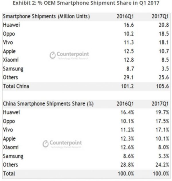 samsung-e1494491347893