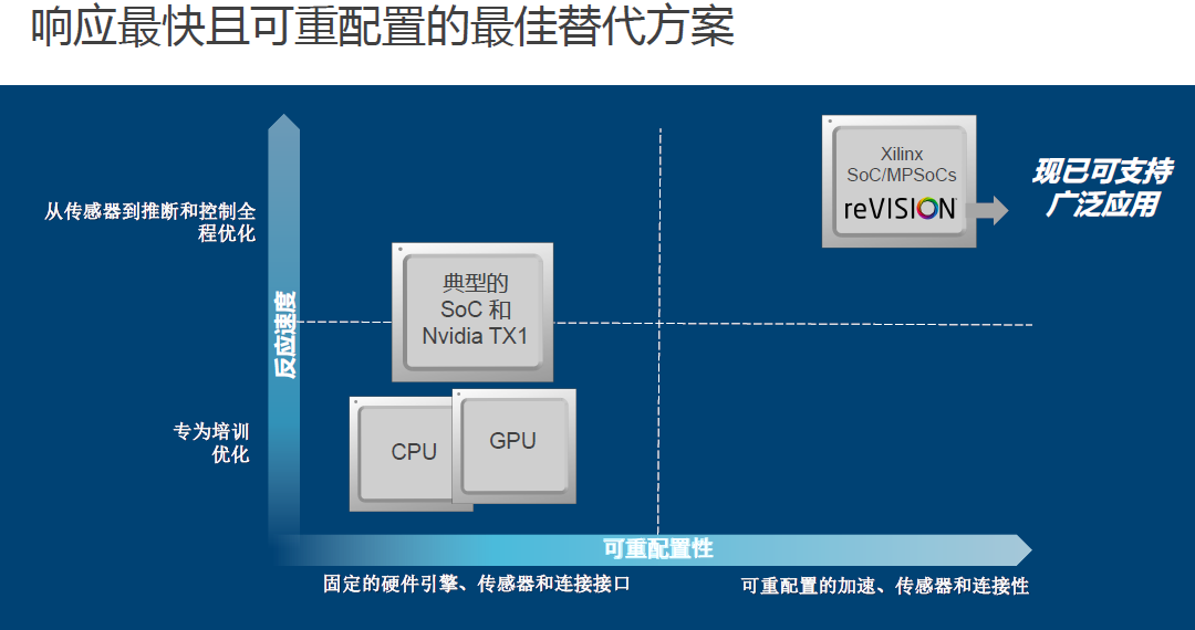 20180111-xilinx-5