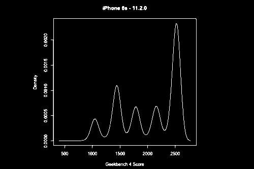 iPhone18010202