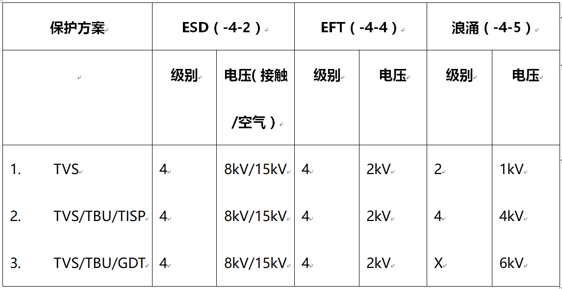 EMC_F15_20170802