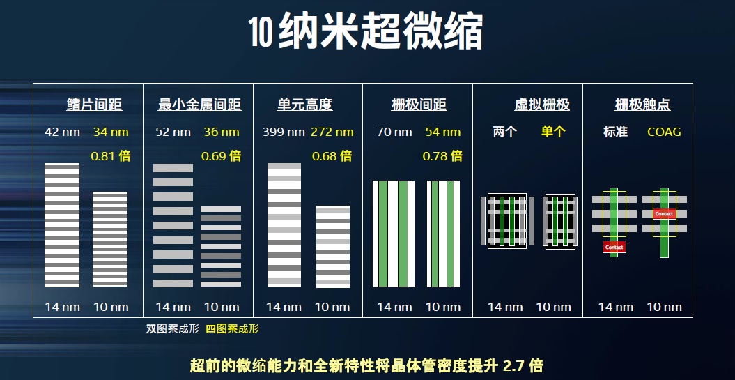 20170920-intel-5