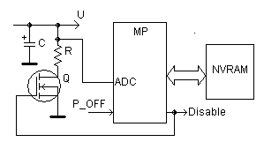 DI6-F2-201806