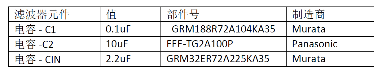 Maxim-T3-20180620