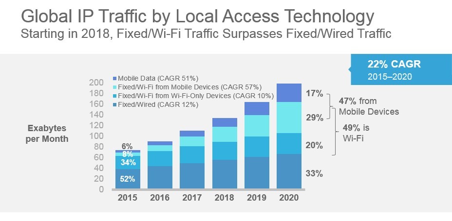 wifi17122601