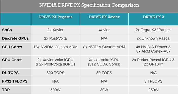 20171011-nvidia-2