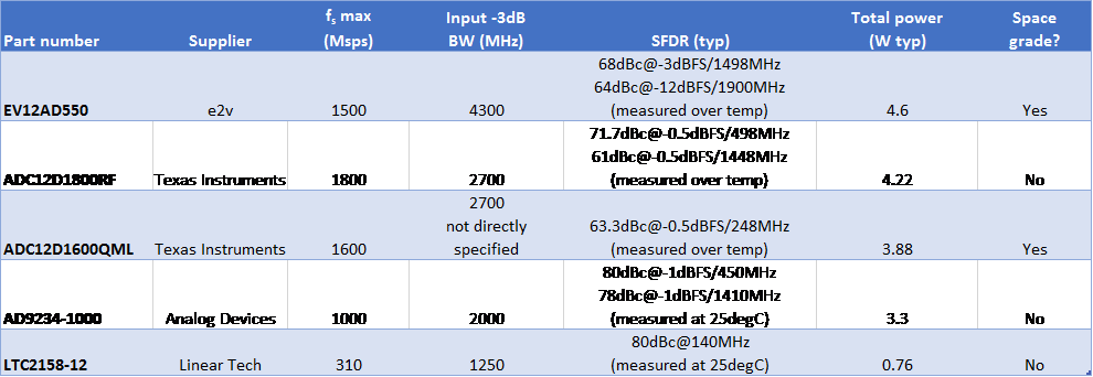 UMB17082100