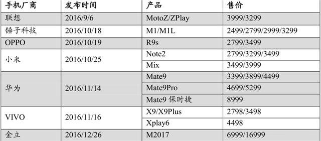 004ednc20170711