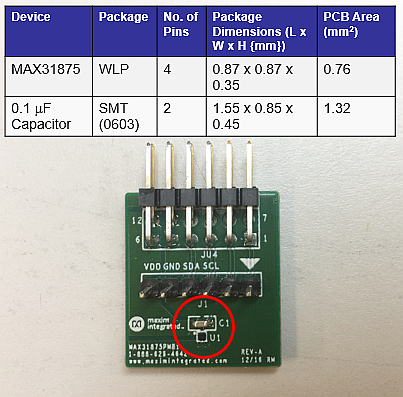 DI4-F2-201801