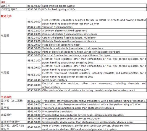 20180621-tax-list-1