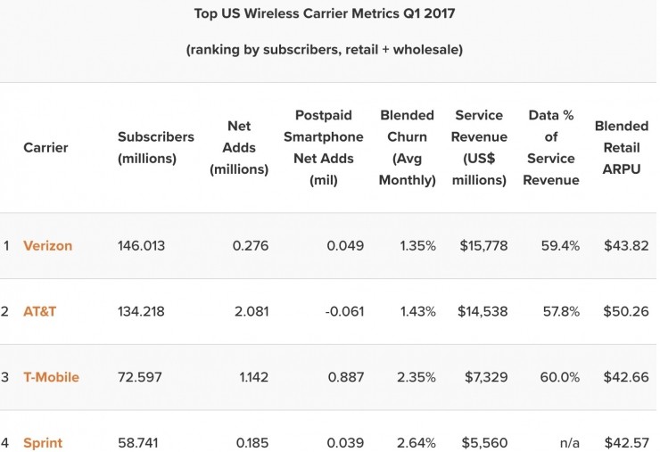 20180130-huawei-verizon-2