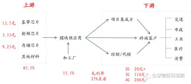 043ednc20171030