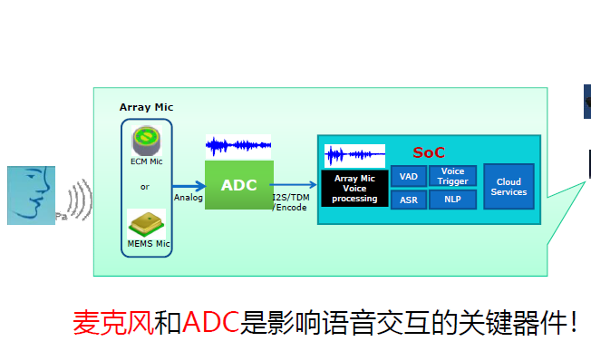 005ednc20180524