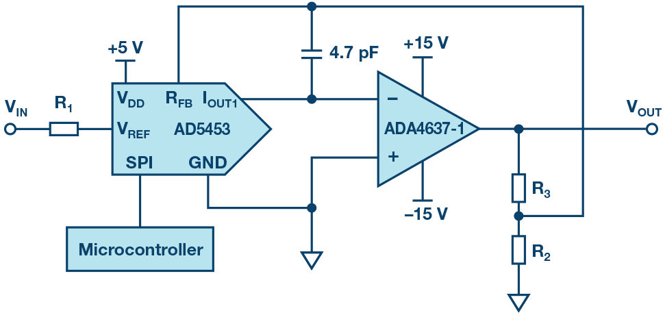 ADI18050602