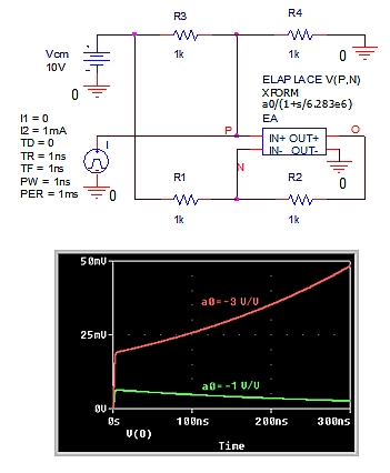 Circuit_Paradox_F3