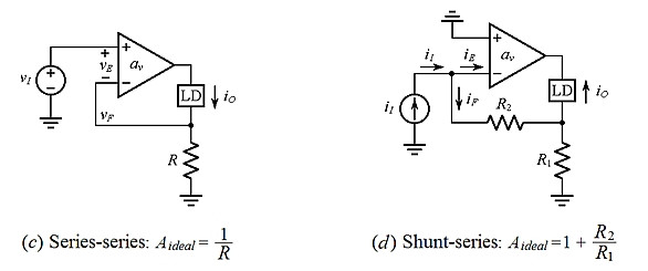 DI1-F2-201802