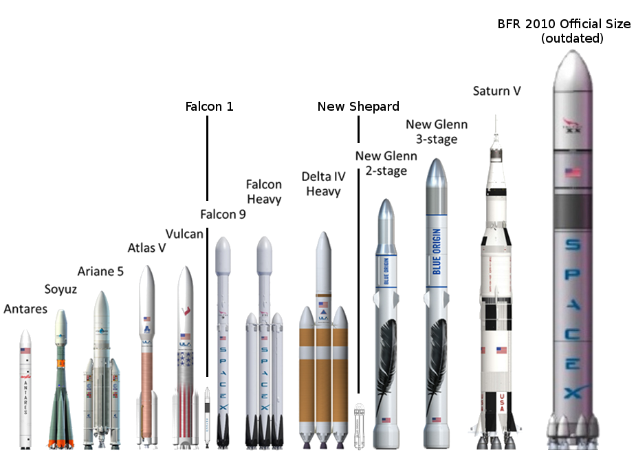 spacex_mars_rocket_comparison1-1-730x430