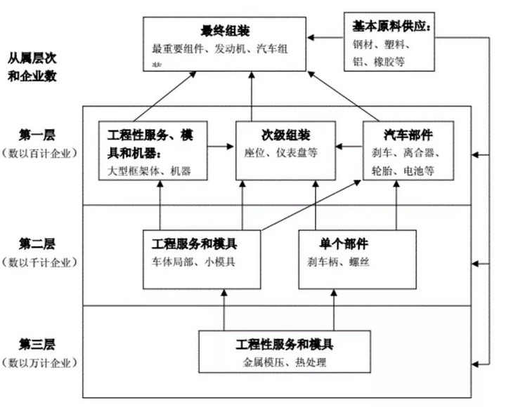 054ednc20180508