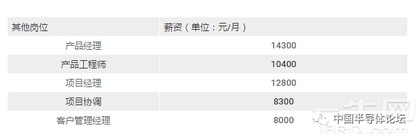 20180305-tax-2