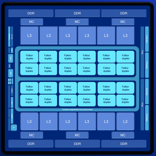 20180709-qualcomm-data-center-1