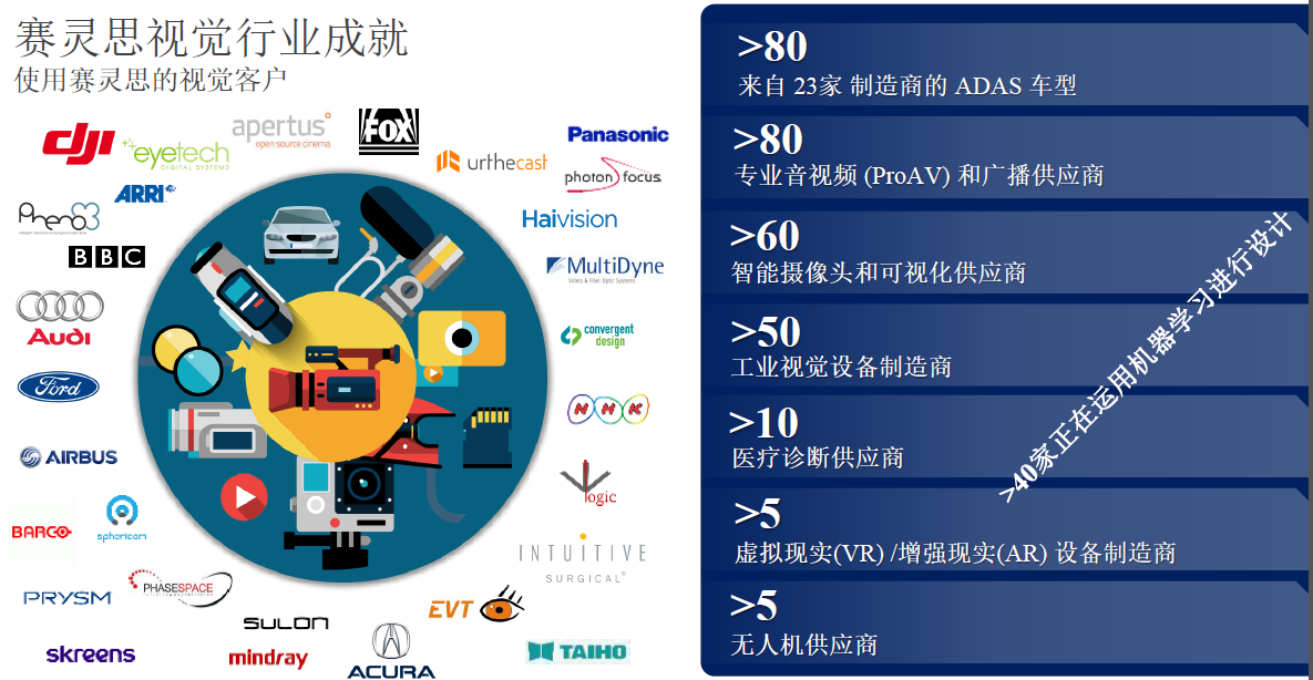 20180111-xilinx-3