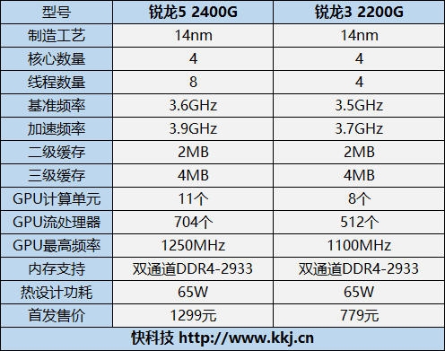 20180213amd