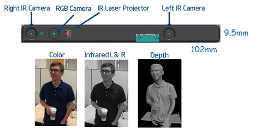MA-depth-sensors_IntelR200