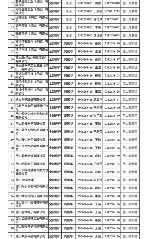 20171227-kunshan-4