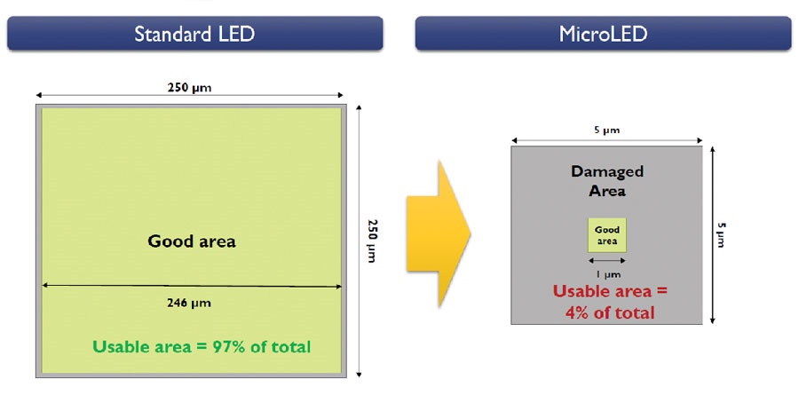 MicroLED17110803