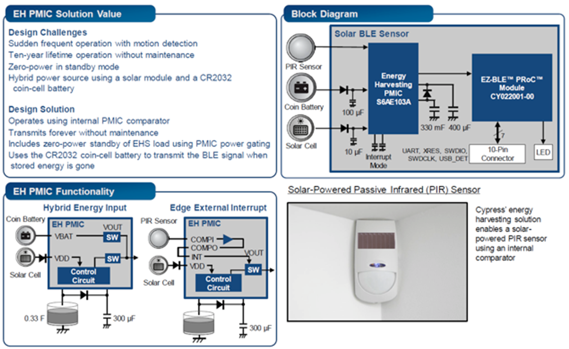 BLE-Sensor-F16-20171025