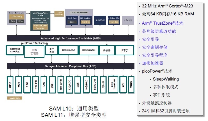 20180703-mcu-4