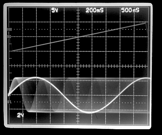 DI3-F6-201801