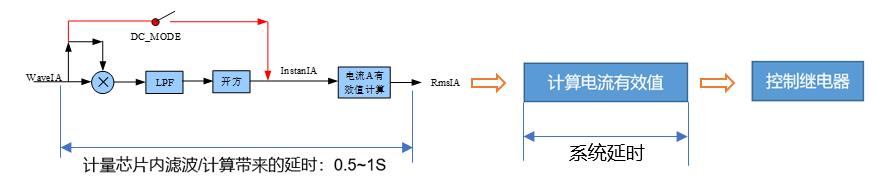 20180426-chipsea-10