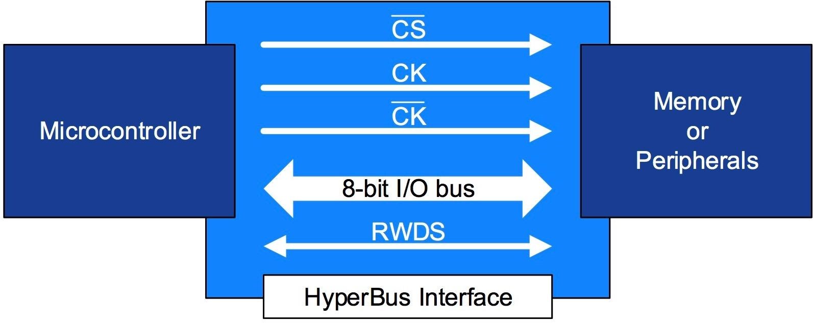 cyp18013006