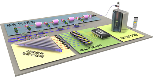 20170503-quantum-computer-1