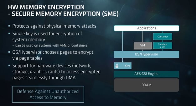 small_epyc-memory-encyption