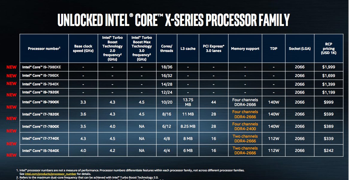 20170531-intel-i9-3