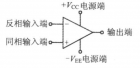 运放知识合集01.运发概述及其理想参数