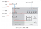 监控设备安装教程