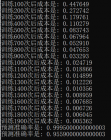 【零基础】神经网络优化之mini-batch